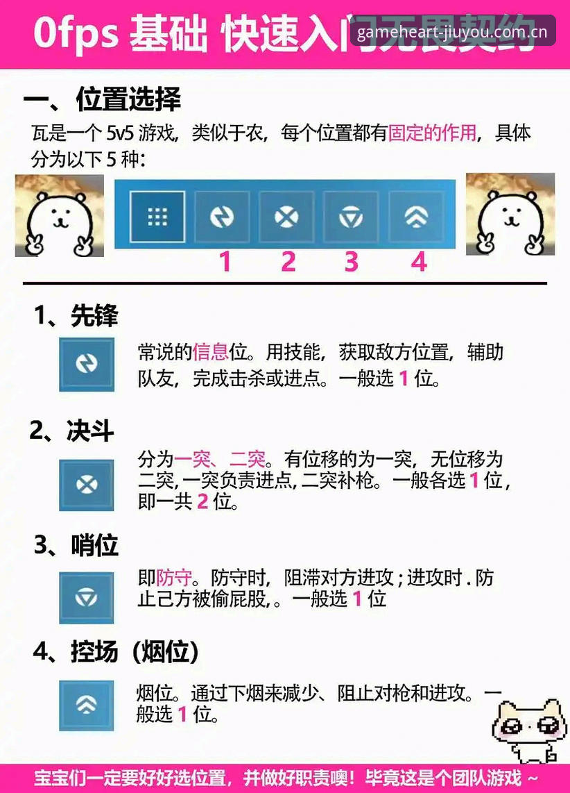 九游平台实用技巧：搞懂回归游戏初心CN入口，这三个细节帮你省掉半小时瞎折腾